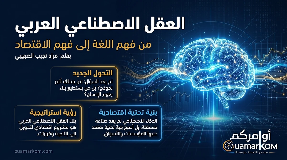 من فهم اللغة إلى فهم الاقتصاد: العقل الاصطناعي العربي